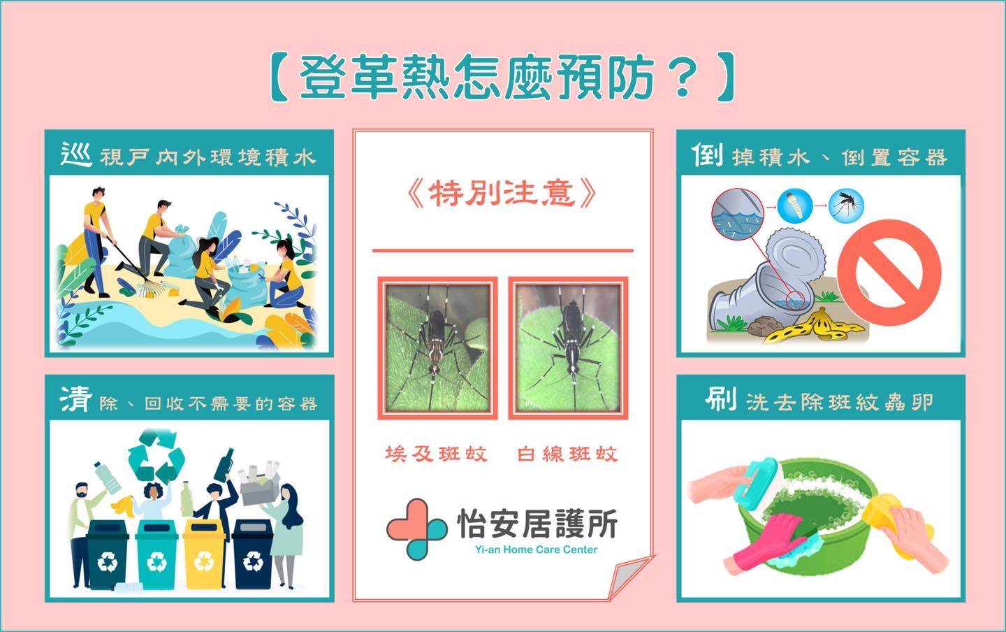 登革熱防治