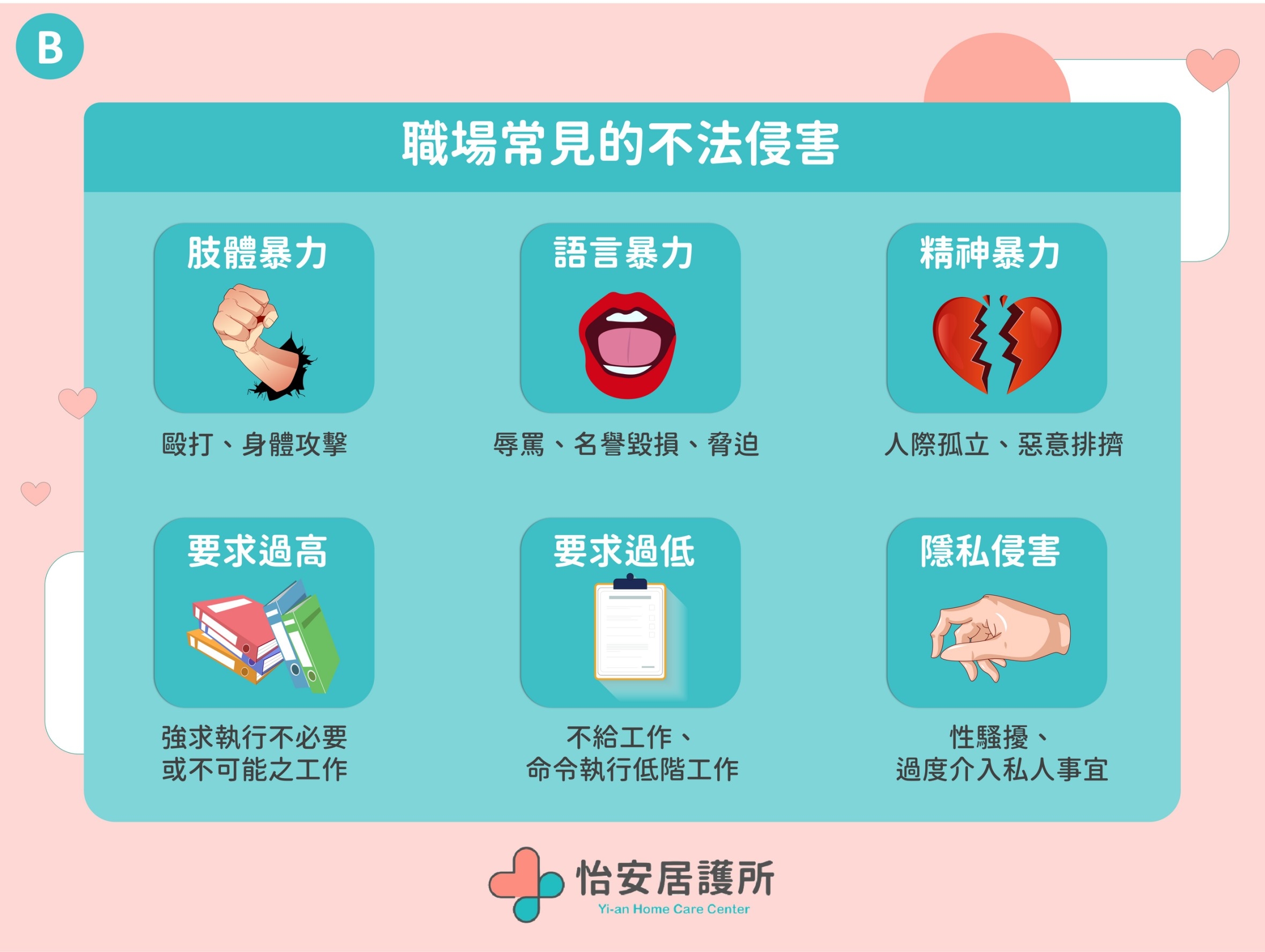 打造良好職場環境,從關懷員工開始