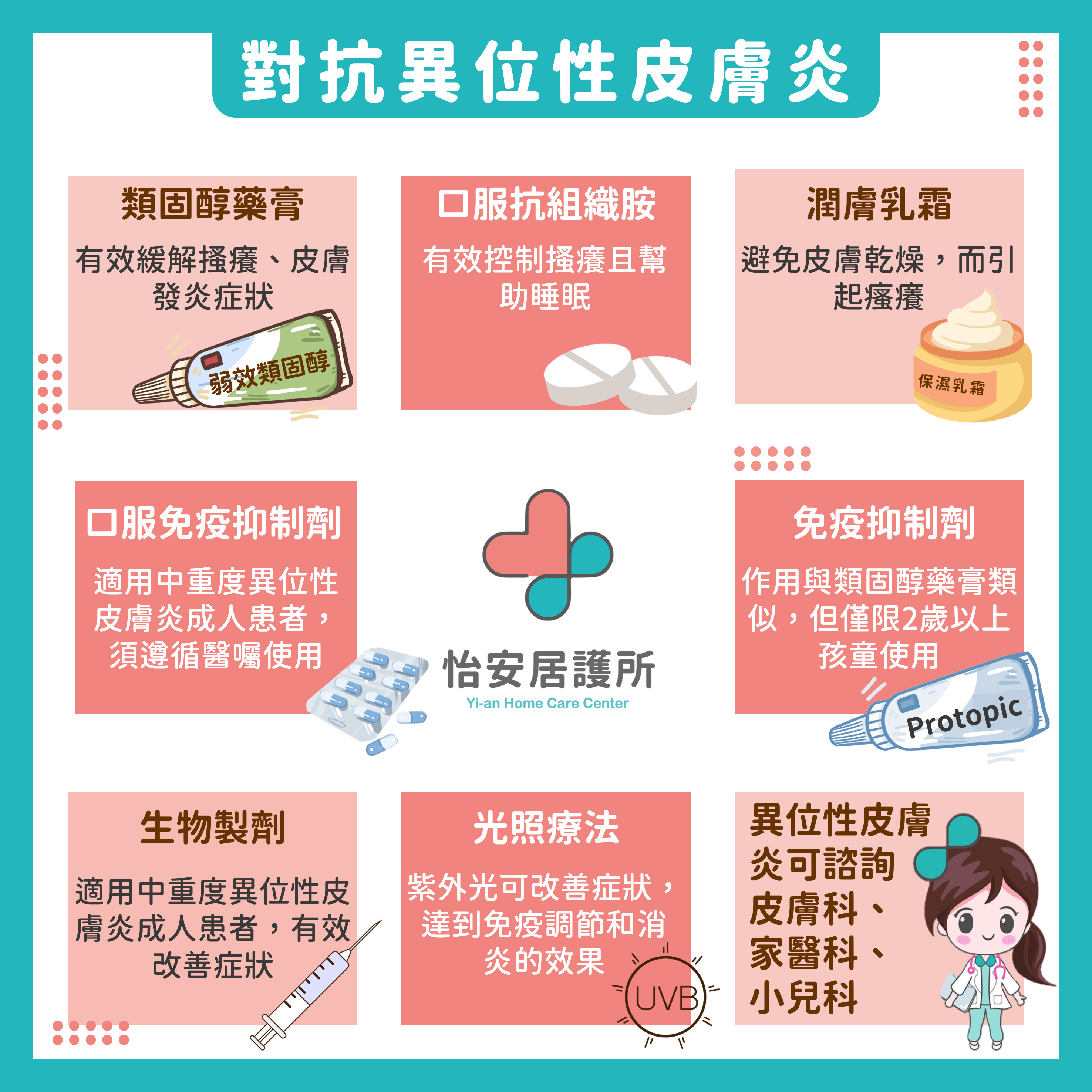 異位性皮膚炎