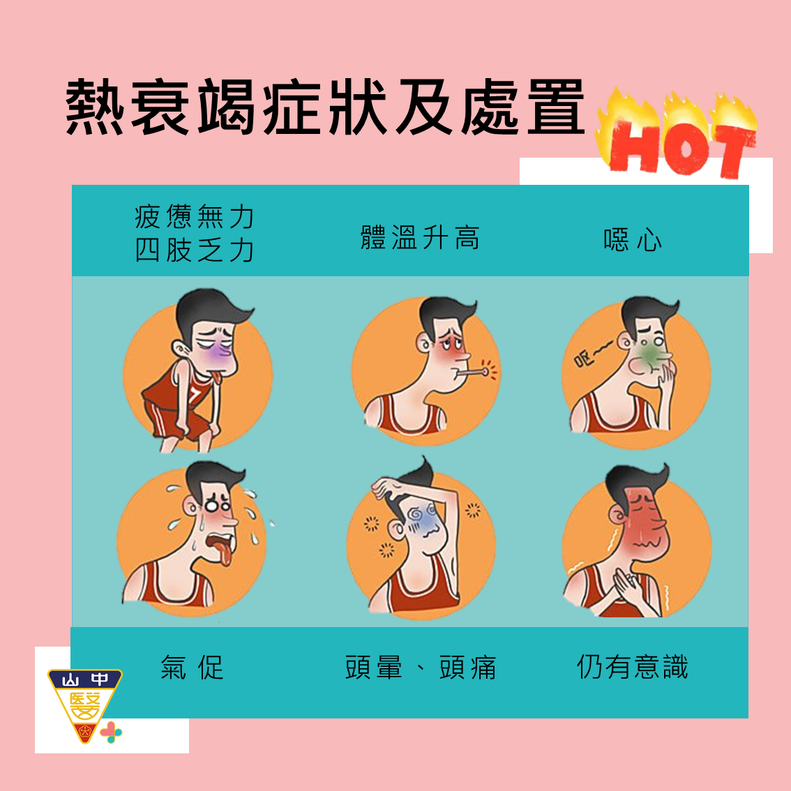 熱衰竭處置