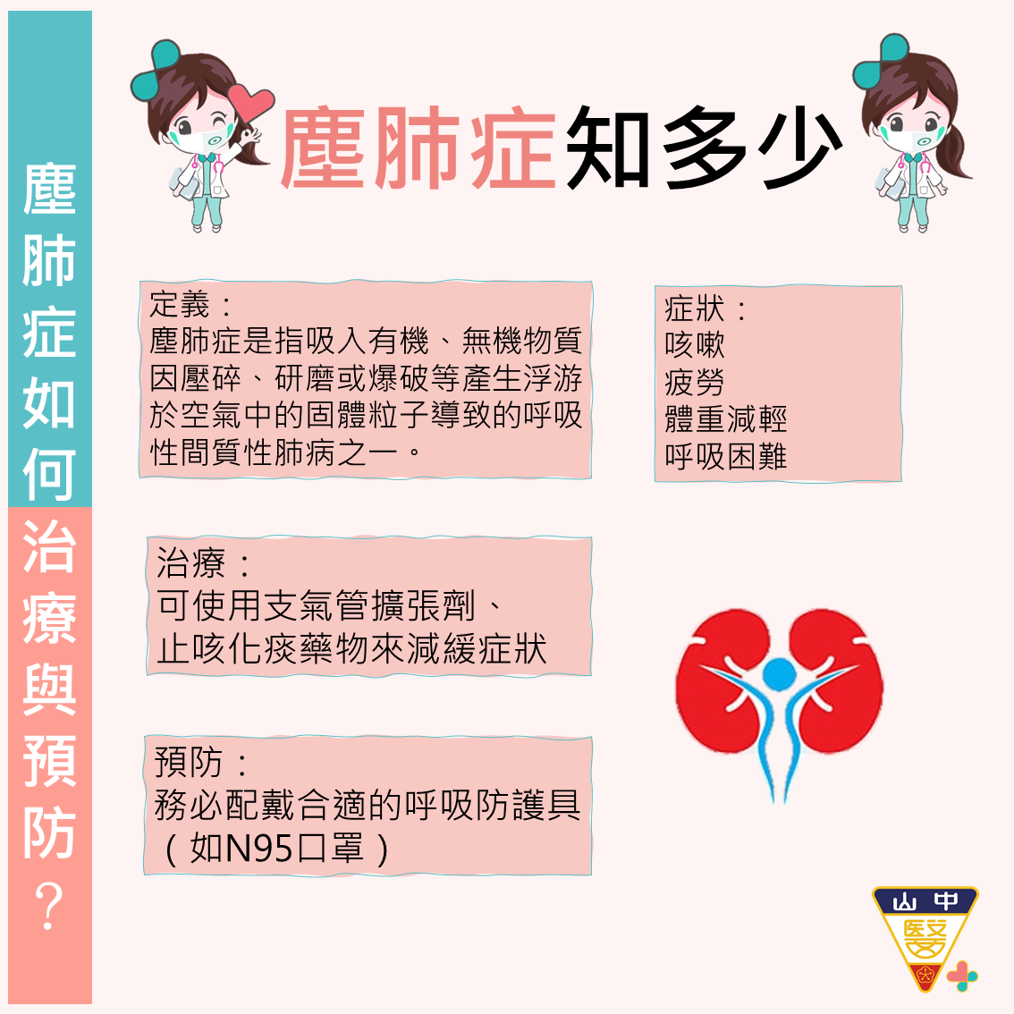 塵肺症